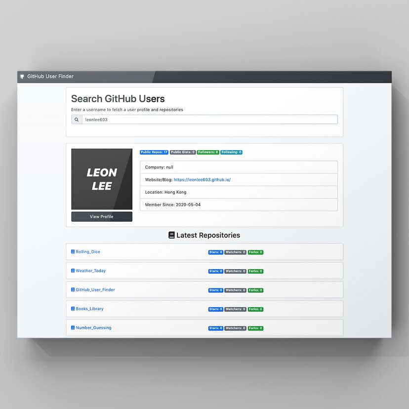 GitHub Users Finder